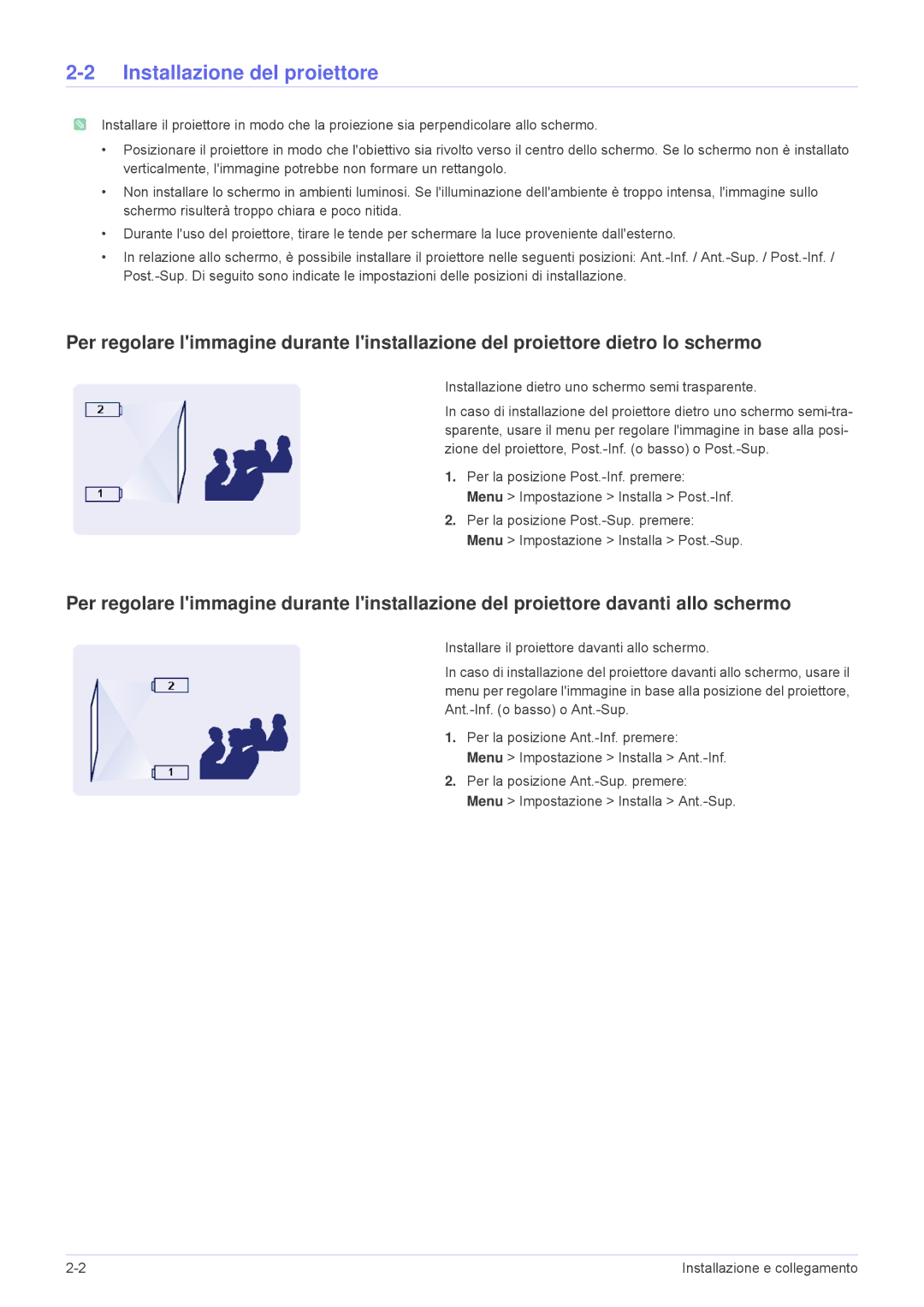 Samsung SP1055XWX/EN, SP1005XWX/EN manual Installazione del proiettore, Installazione dietro uno schermo semi trasparente 