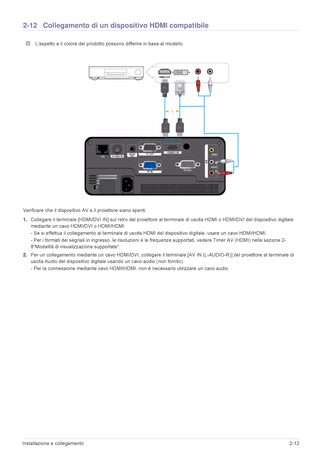 Samsung SP1055XWX/EN, SP1005XWX/EN manual Collegamento di un dispositivo Hdmi compatibile 