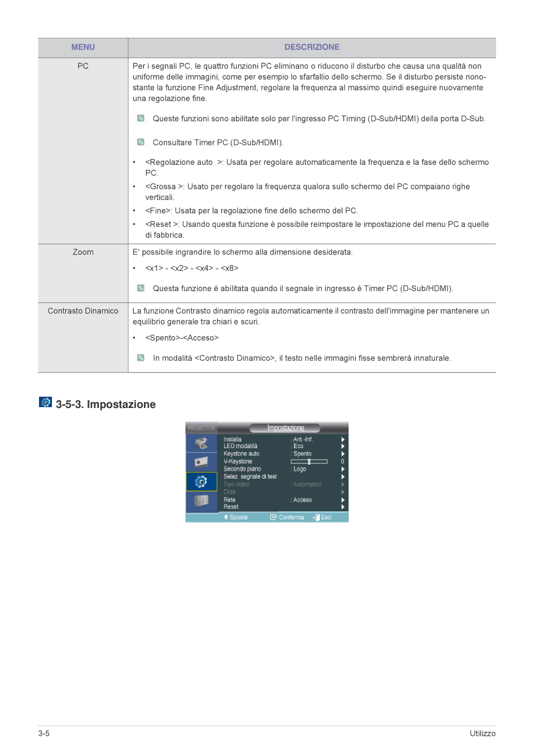 Samsung SP1055XWX/EN, SP1005XWX/EN manual Impostazione 