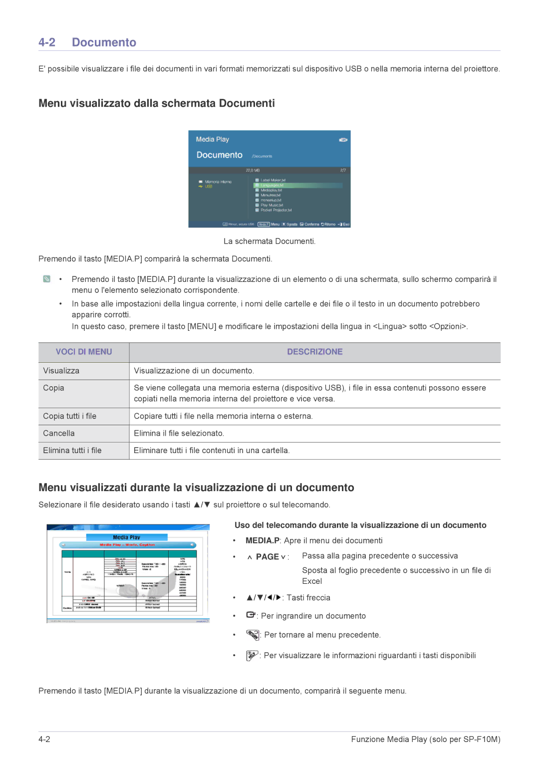 Samsung SP1055XWX/EN, SP1005XWX/EN manual Documento, Menu visualizzato dalla schermata Documenti, Voci DI Menu Descrizione 