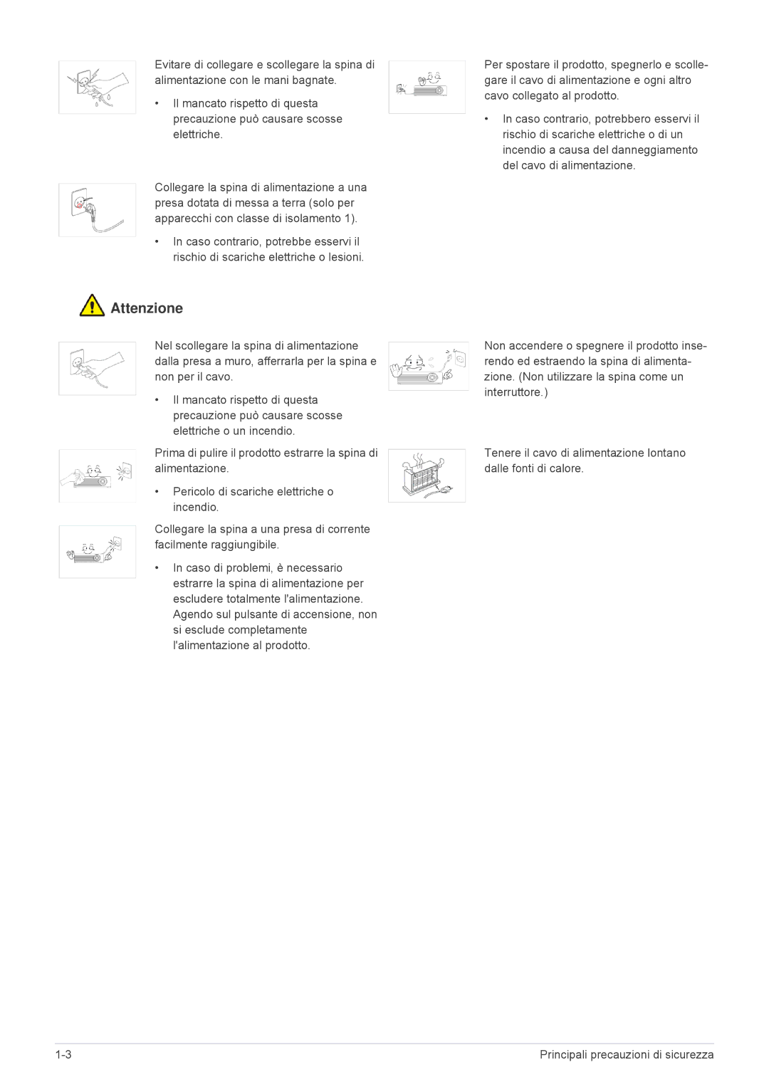 Samsung SP1055XWX/EN, SP1005XWX/EN manual Attenzione 