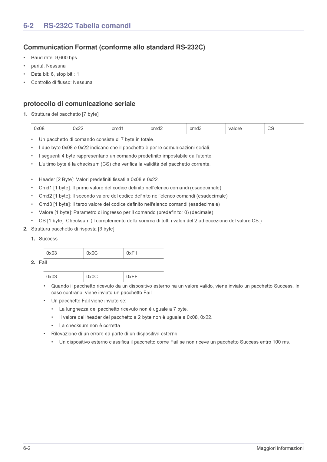 Samsung SP1055XWX/EN, SP1005XWX/EN manual RS-232C Tabella comandi, Communication Format conforme allo standard RS-232C 