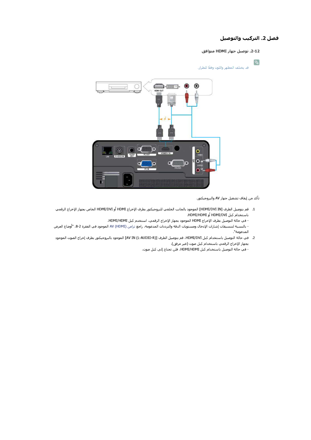 Samsung SP1055XWX/EN, SP1005XWX/EN manual ﻖﻓاﻮﺘﻣ Hdmi زﺎﻬﺟ ﻞﻴﺻﻮﺗ, رﻮﺘﻜﻴﺟوﺮﺒﻟاو Av زﺎﻬﺟ ﻞﻴﻐﺸﺗ فﺎﻘﻳإ ﻦﻣ ﺪآﺄﺗ 