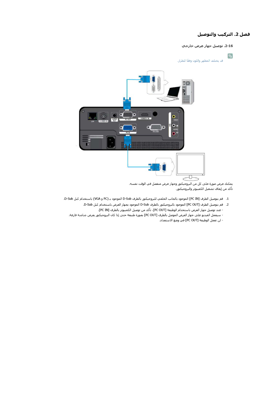 Samsung SP1055XWX/EN, SP1005XWX/EN manual ﻲﺟرﺎﺧ ضﺮﻋ زﺎﻬﺟ ﻞﻴﺻﻮﺗ 