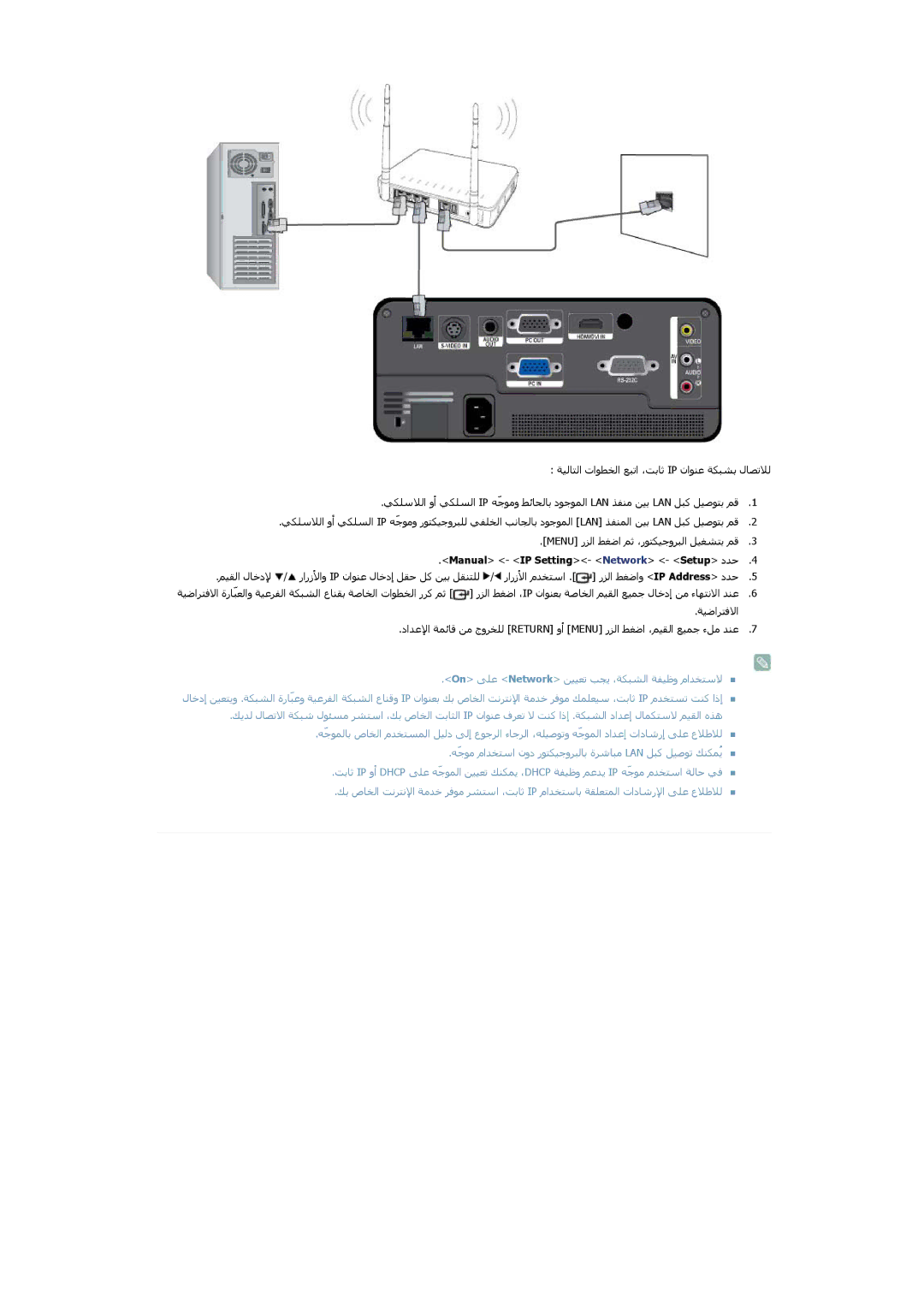 Samsung SP1005XWX/EN, SP1055XWX/EN manual 