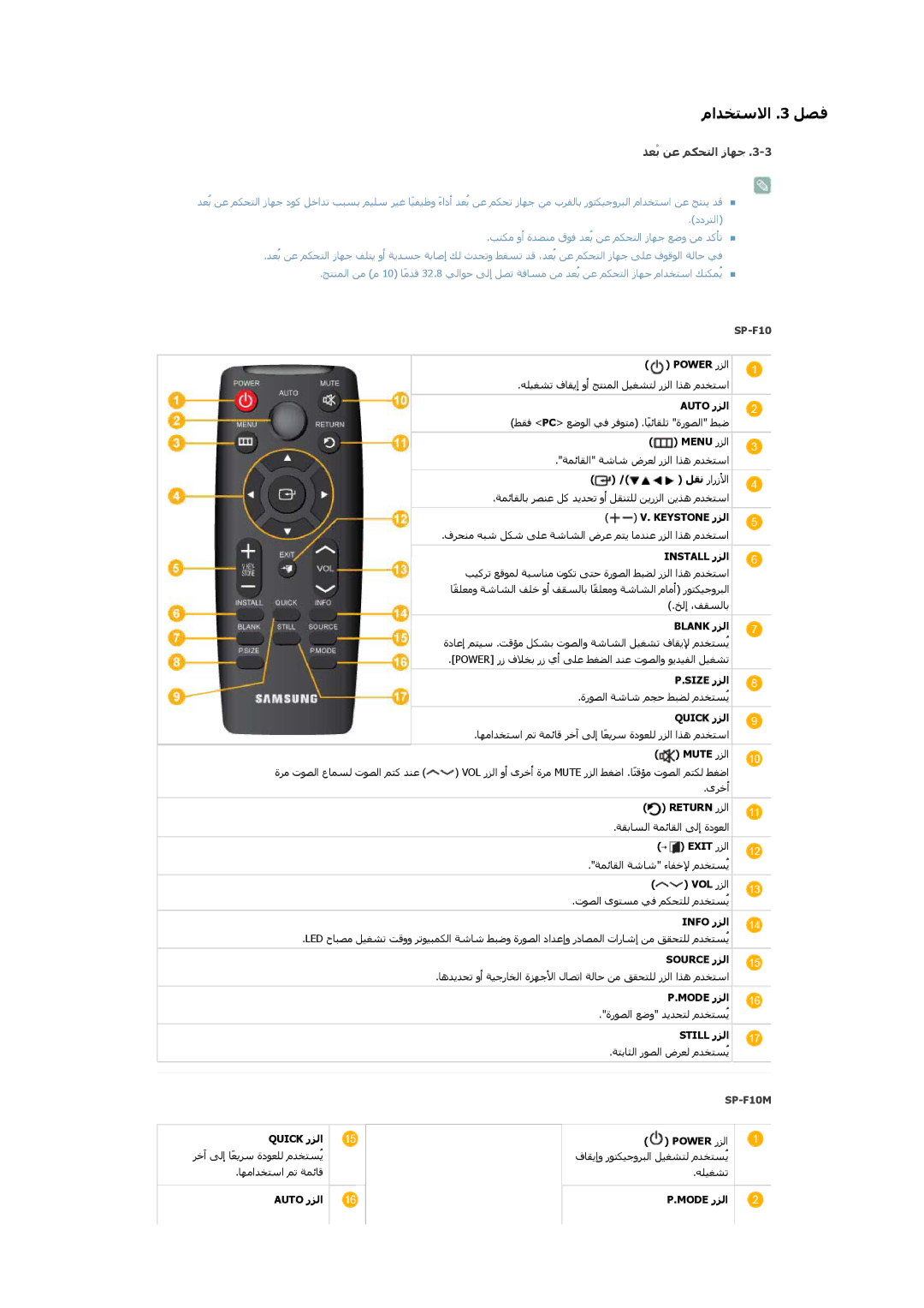 Samsung SP1005XWX/EN, SP1055XWX/EN manual ﺪﻌُﺑ ﻦﻋ ﻢﻜﺤﺘﻟا زﺎﻬﺟ, SP-F10 