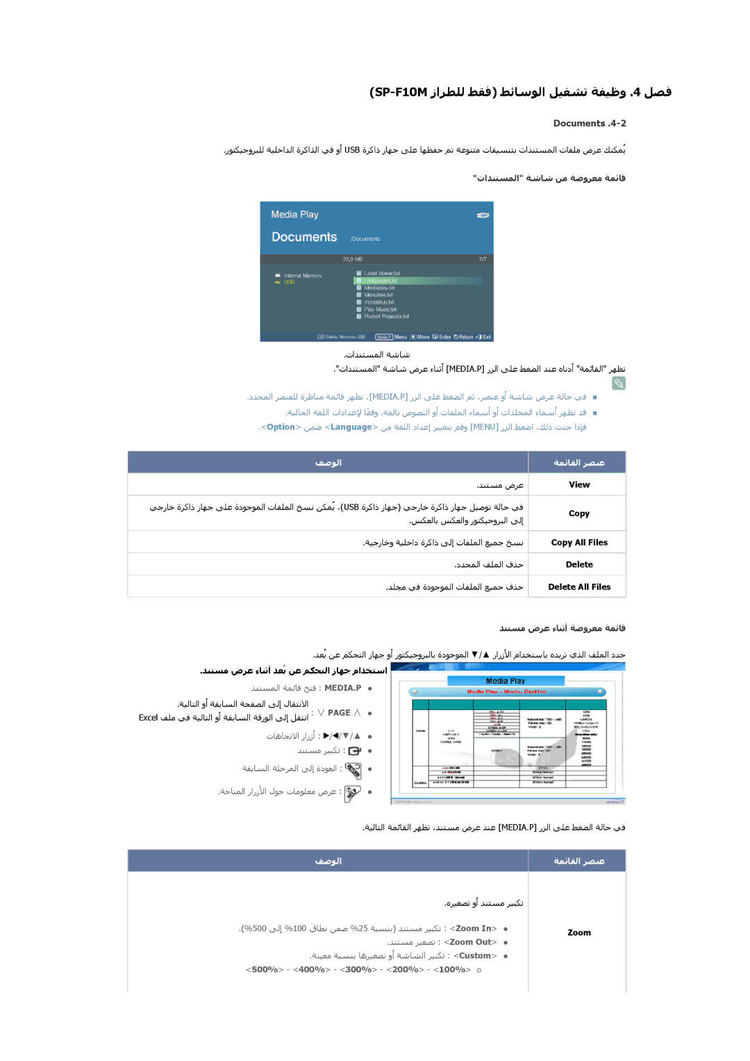 Samsung SP1005XWX/EN Documents, تاﺪﻨﺘﺴﻤﻟا ﺔﺷﺎﺷ ﻦﻣ ﺔﺿوﺮﻌﻣ ﺔﻤﺋﺎﻗ, ﺪﻨﺘﺴﻣ ضﺮﻋ ءﺎﻨﺛأ ﺔﺿوﺮﻌﻣ ﺔﻤﺋﺎﻗ, ﺪﻨﺘﺴﻤﻟا ﺔﻤﺋﺎﻗ ﺢﺘﻓ Media.P  