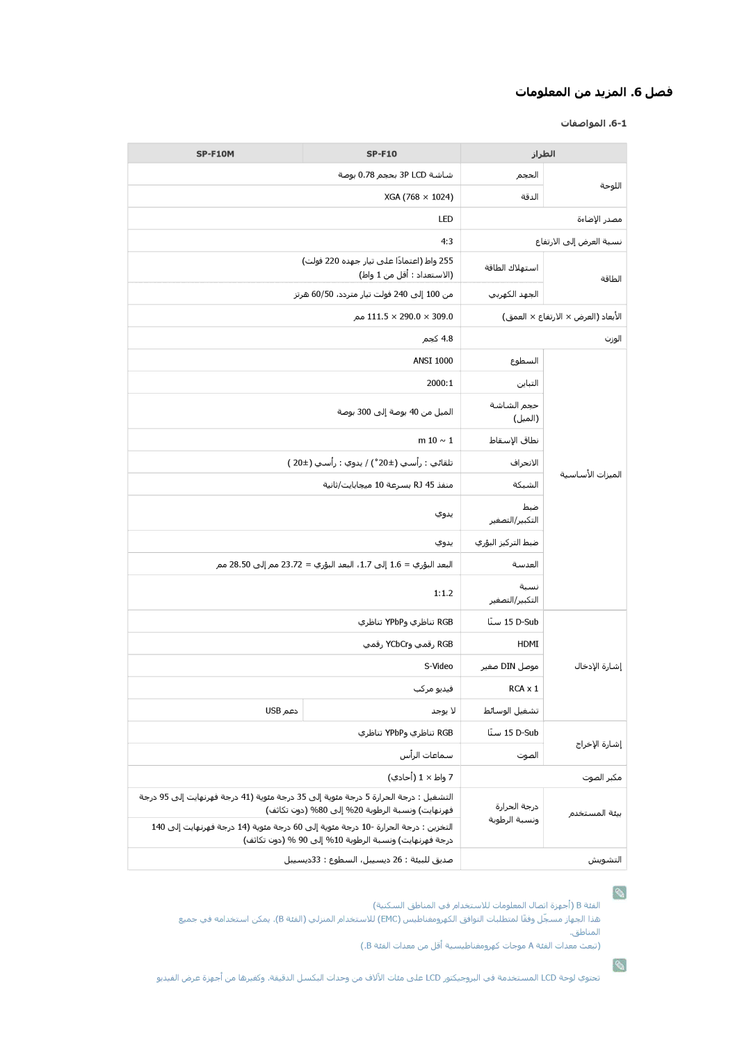 Samsung SP1055XWX/EN manual تﺎﻔﺻاﻮﻤﻟا, SP-F10 زاﺮﻄﻟا, ﺔﺻﻮﺑ 0.78 ﻢﺠﺤﺑ 3P LCD ﺔﺷﺎﺷ ﻢﺠﺤﻟا ﺔﺣﻮﻠﻟا XGA 768 × ﺔﻗﺪﻟا, ةءﺎﺿﻹا رﺪﺼﻣ 