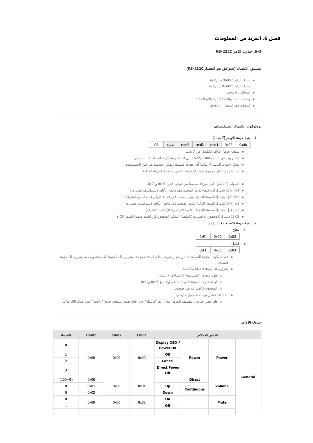 Samsung SP1055XWX/EN RS-232C ﺮﻣﻷا لوﺪﺟ, ﻲﻠﺴﻠﺴﺘﻟا لﺎﺼﺗﻻا لﻮآﻮﺗوﺮﺑ, ﺔﻤﻴﻘﻟا Cmd3 Cmd2 Cmd1 ﻢﻜﺤﺘﻟا ﺮﺼﻨﻋ, ﺮﻣاوﻷا لوﺪﺟ, General 