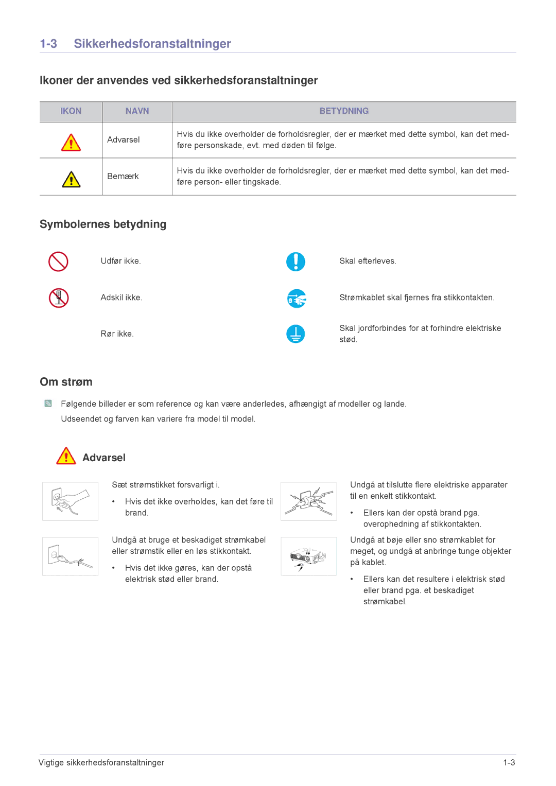 Samsung SP1005XWX/EN Sikkerhedsforanstaltninger, Ikoner der anvendes ved sikkerhedsforanstaltninger, Symbolernes betydning 