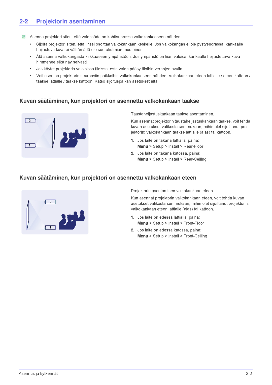 Samsung SP1005XWX/EN, SP1055XWX/EN manual Projektorin asentaminen, Taustaheijastuskankaan taakse asentaminen 