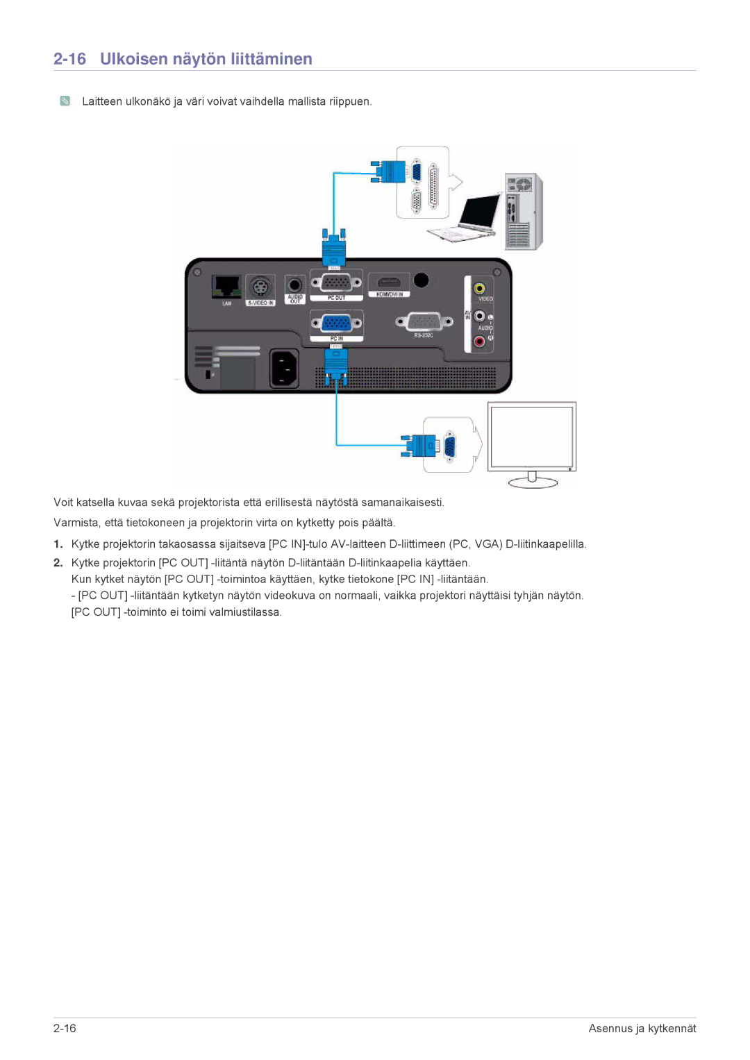 Samsung SP1005XWX/EN, SP1055XWX/EN manual Ulkoisen näytön liittäminen 