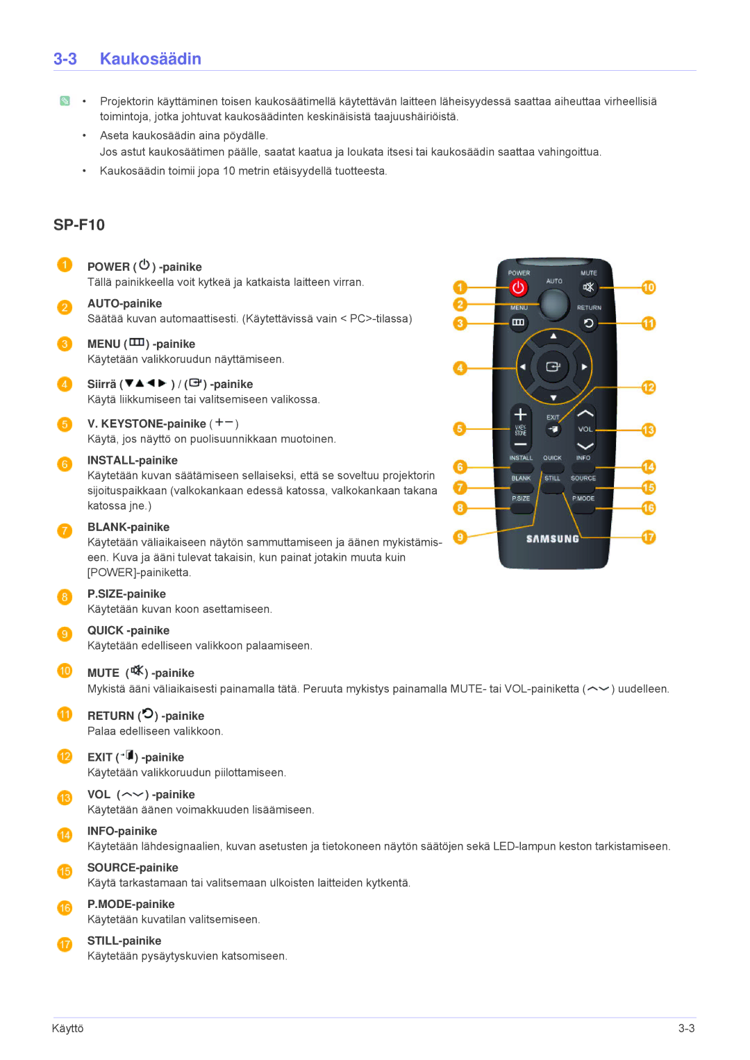 Samsung SP1055XWX/EN, SP1005XWX/EN manual Kaukosäädin, SP-F10 