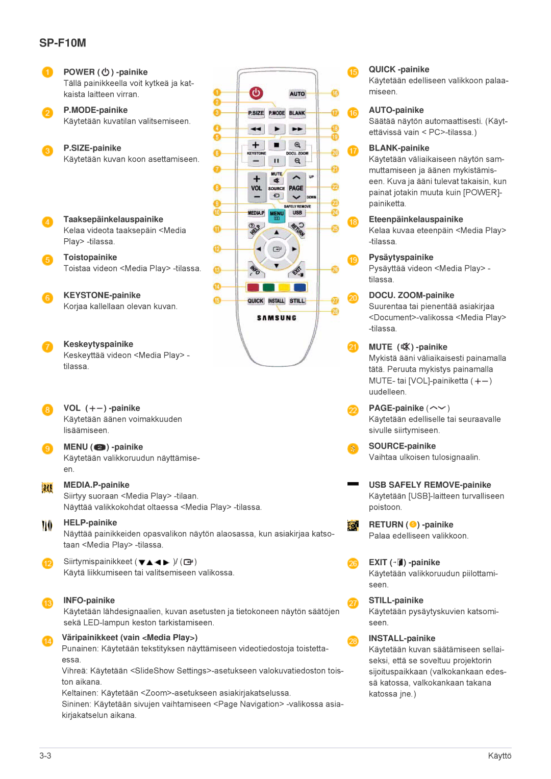 Samsung SP1005XWX/EN Taaksepäinkelauspainike, Toistopainike, Keskeytyspainike, MEDIA.P-painike, HELP-painike, PAGE-painike 