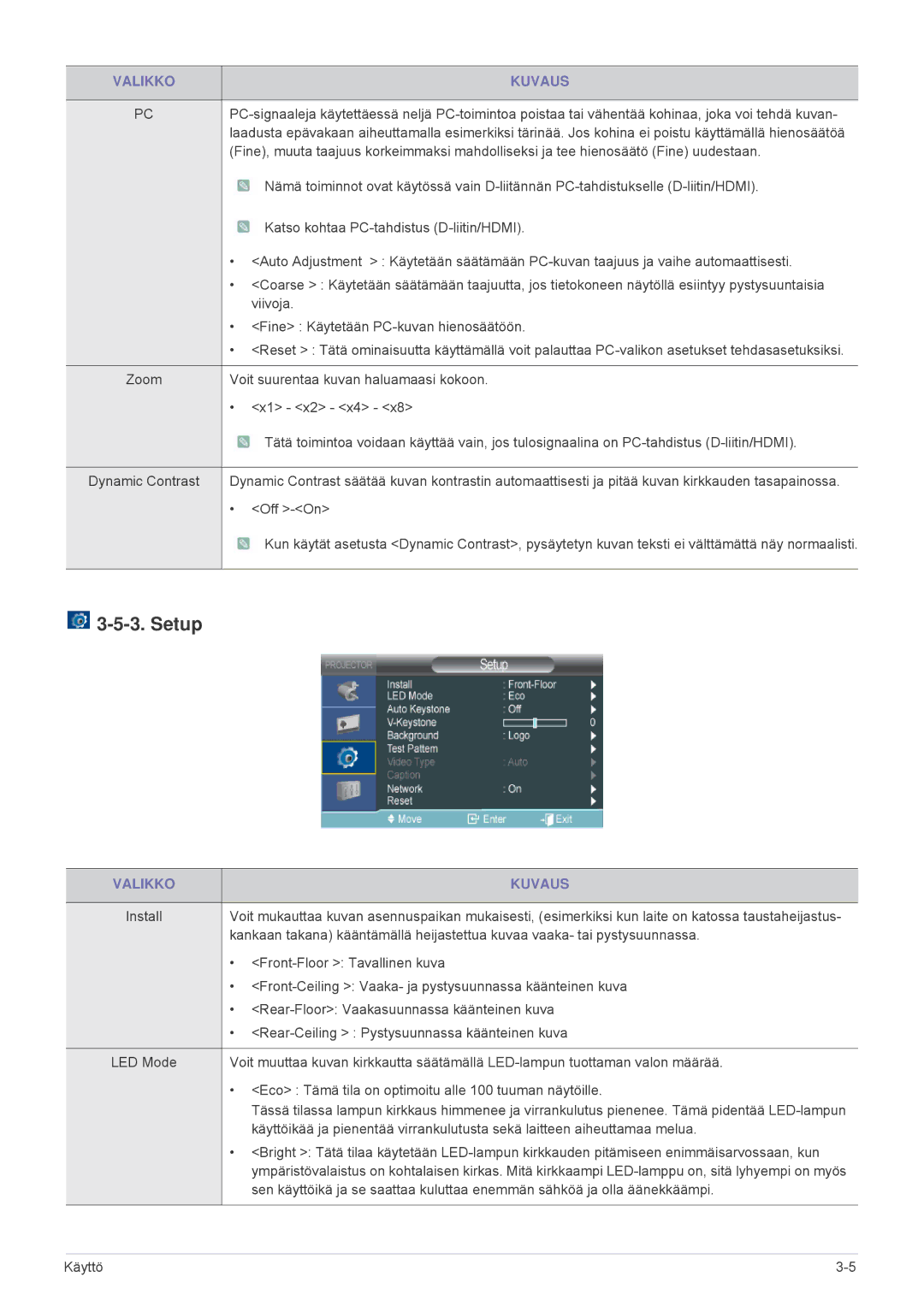 Samsung SP1005XWX/EN, SP1055XWX/EN manual Setup 