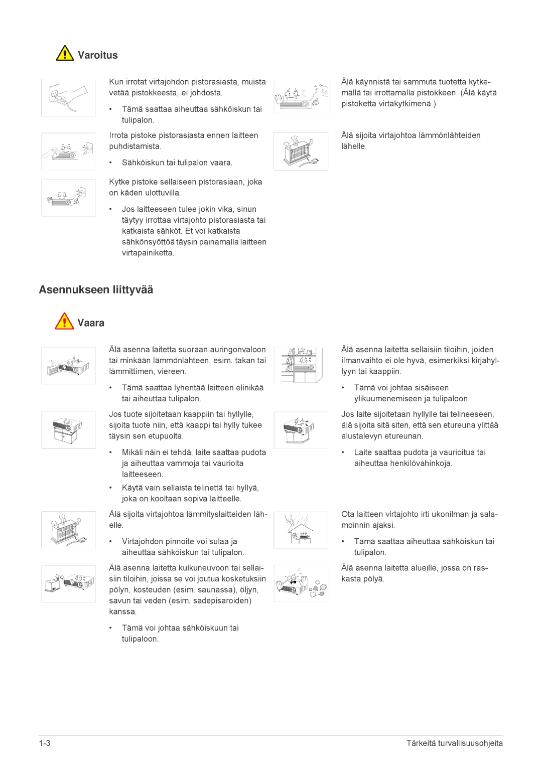 Samsung SP1055XWX/EN, SP1005XWX/EN manual Asennukseen liittyvää, Varoitus 