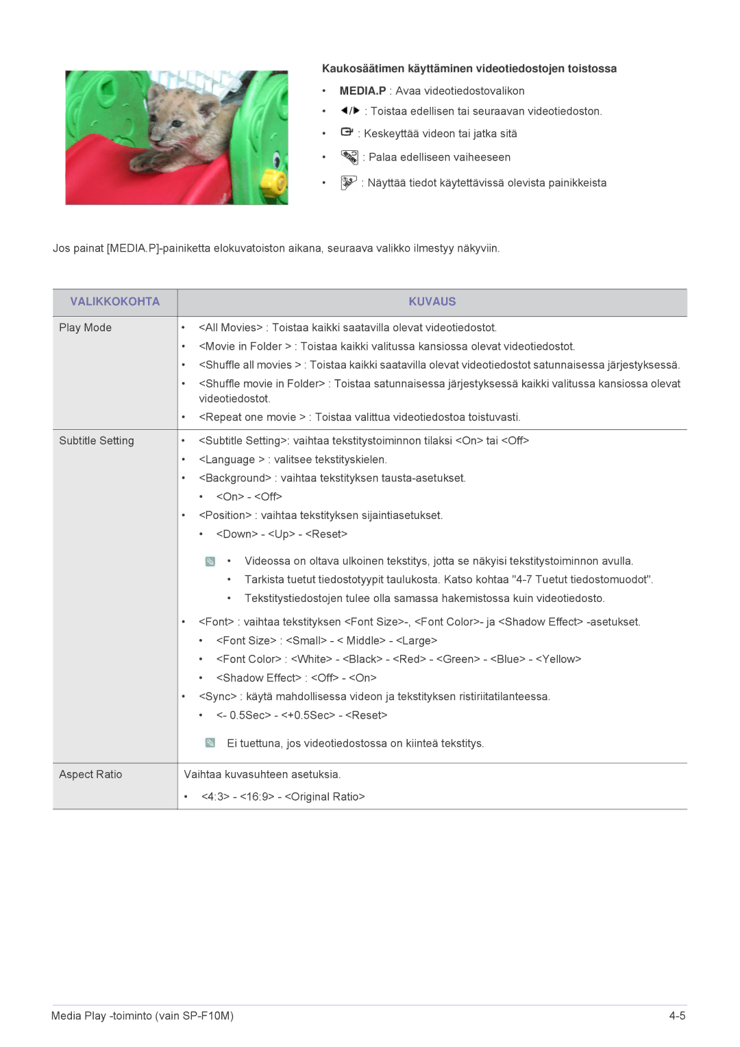 Samsung SP1005XWX/EN, SP1055XWX/EN manual Kaukosäätimen käyttäminen videotiedostojen toistossa 