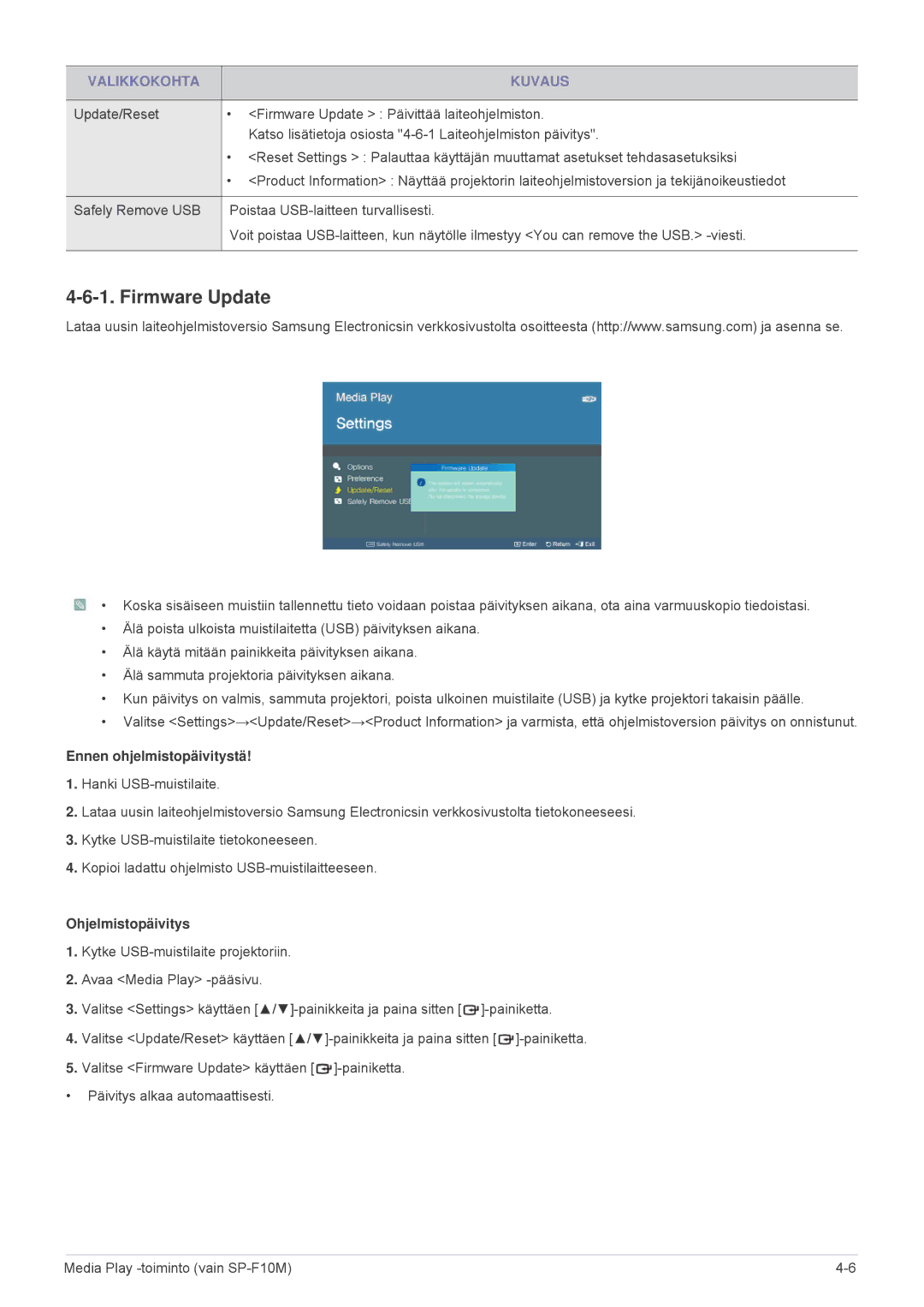 Samsung SP1005XWX/EN, SP1055XWX/EN manual Firmware Update, Ennen ohjelmistopäivitystä, Ohjelmistopäivitys 