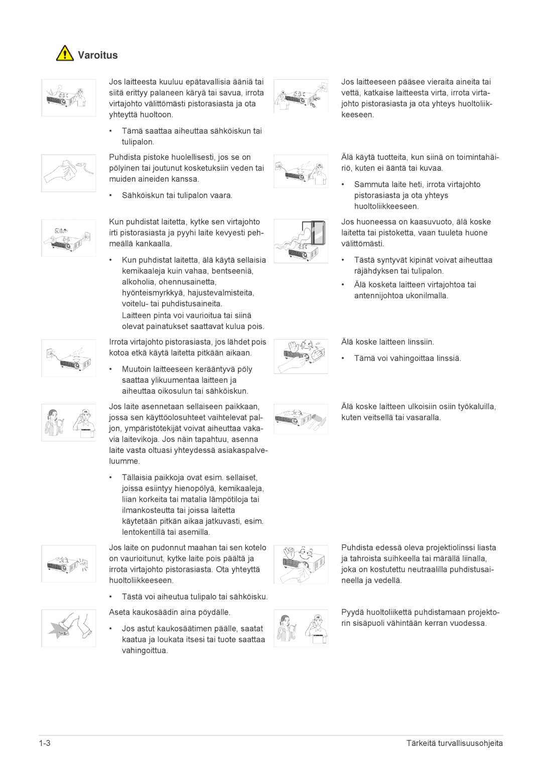 Samsung SP1055XWX/EN, SP1005XWX/EN manual Varoitus 