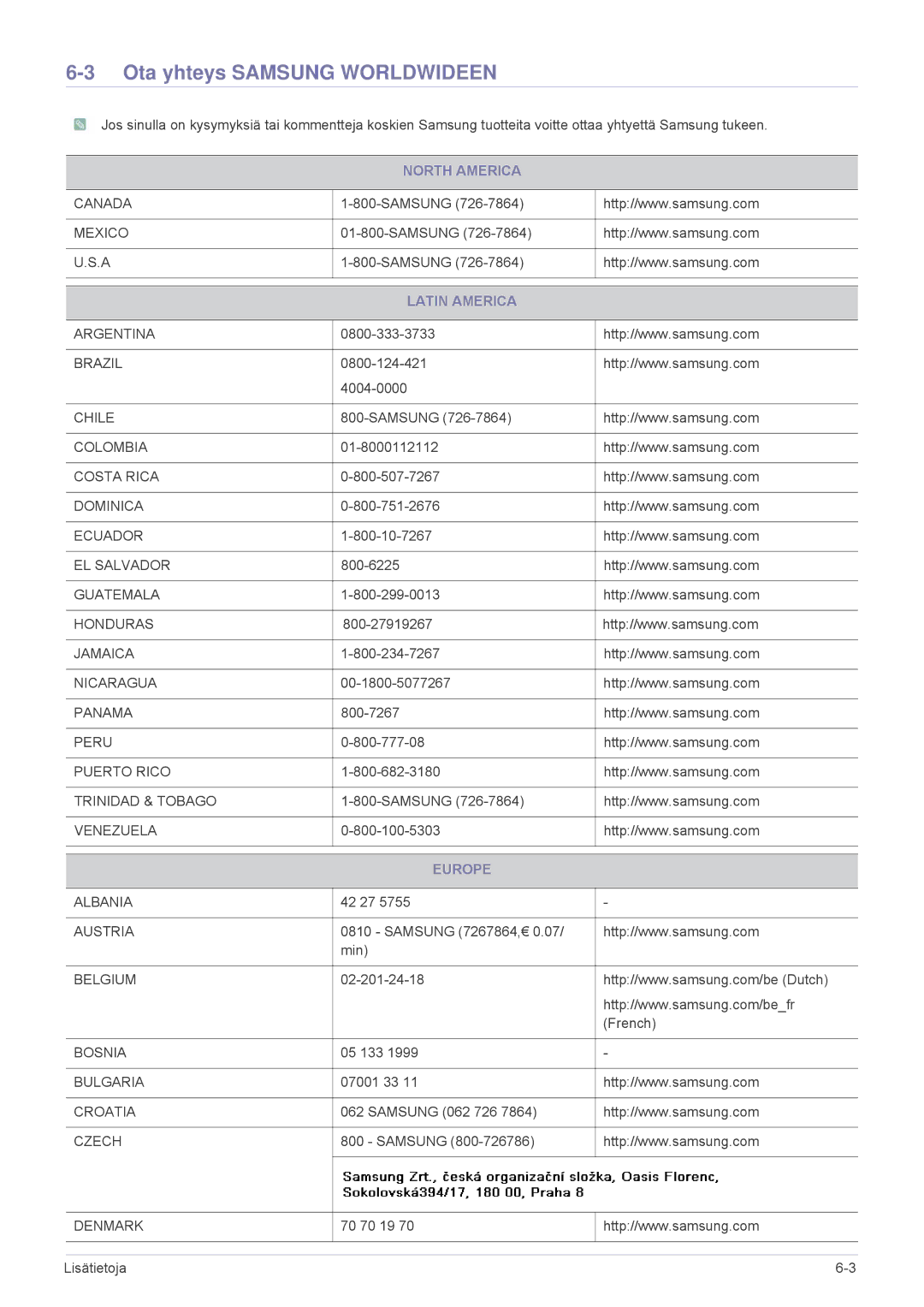 Samsung SP1005XWX/EN, SP1055XWX/EN manual Ota yhteys Samsung Worldwideen, North America, Latin America, Europe 