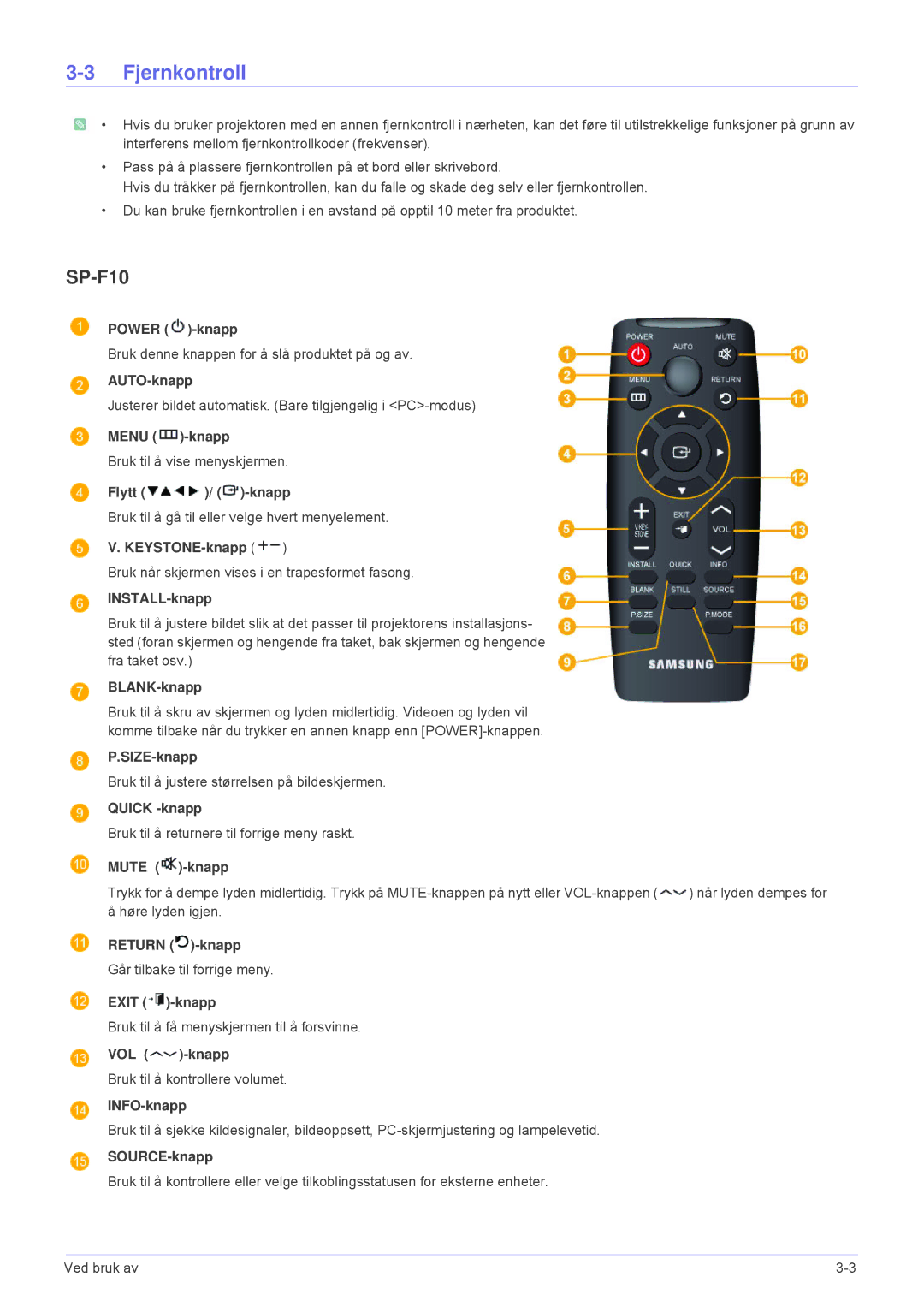 Samsung SP1055XWX/EN, SP1005XWX/EN manual Fjernkontroll, SP-F10 