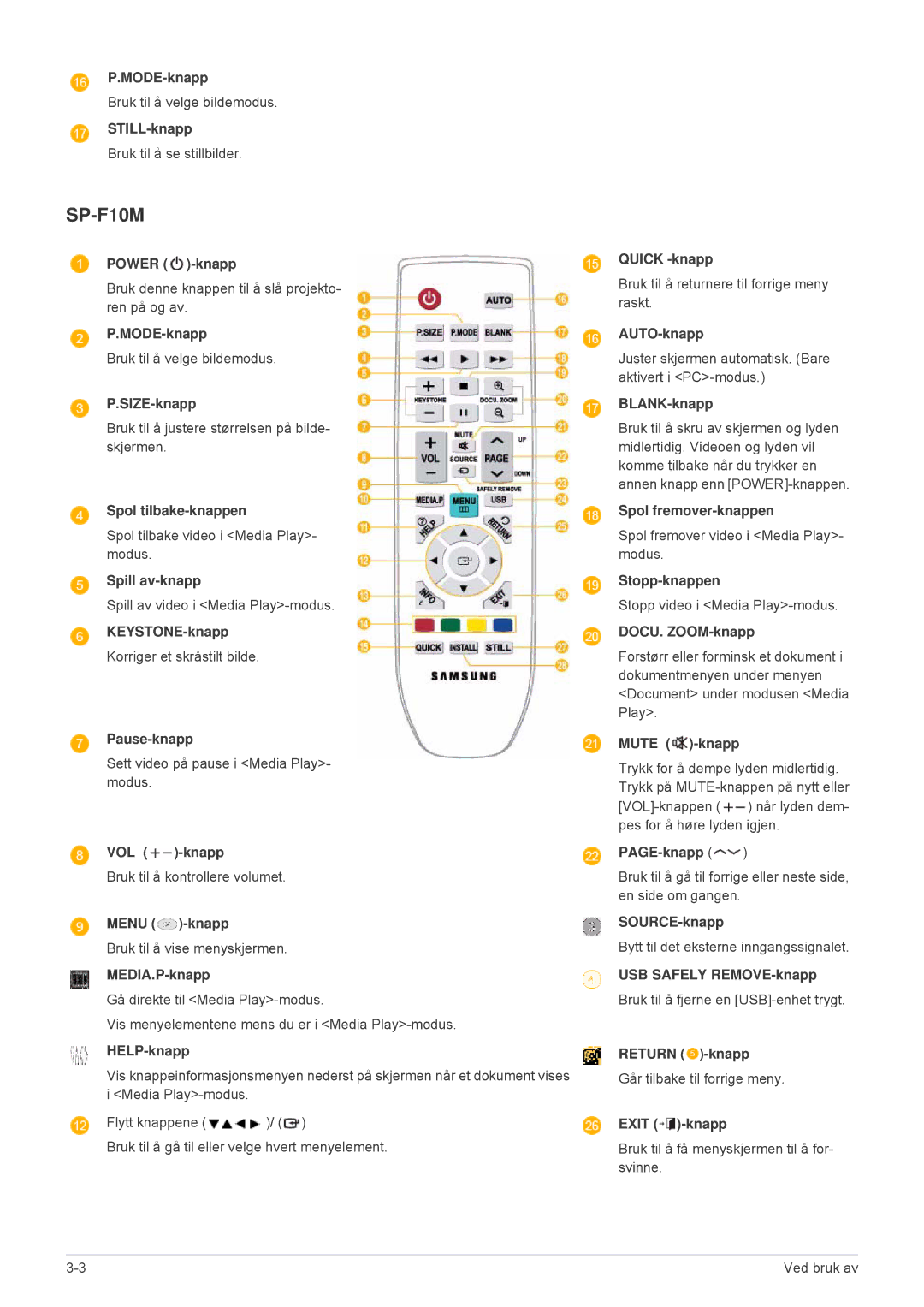 Samsung SP1005XWX/EN MODE-knapp, STILL-knapp, Spol tilbake-knappen, Spill av-knapp, Pause-knapp, MEDIA.P-knapp, HELP-knapp 