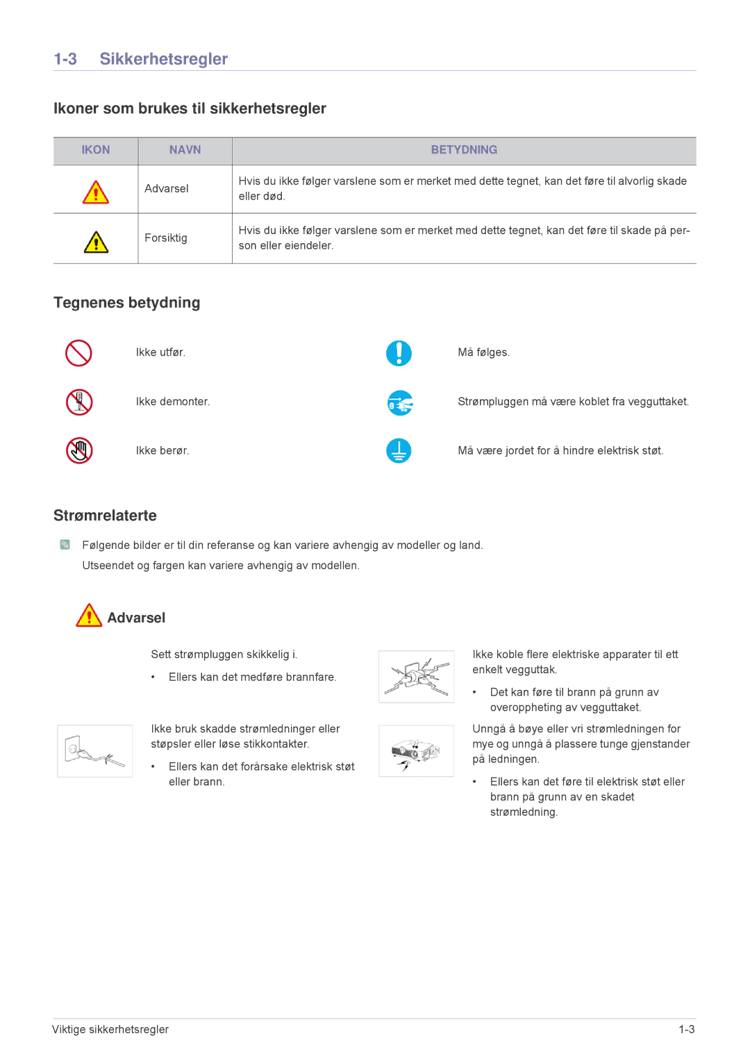 Samsung SP1005XWX/EN manual Sikkerhetsregler, Ikoner som brukes til sikkerhetsregler, Tegnenes betydning, Strømrelaterte 