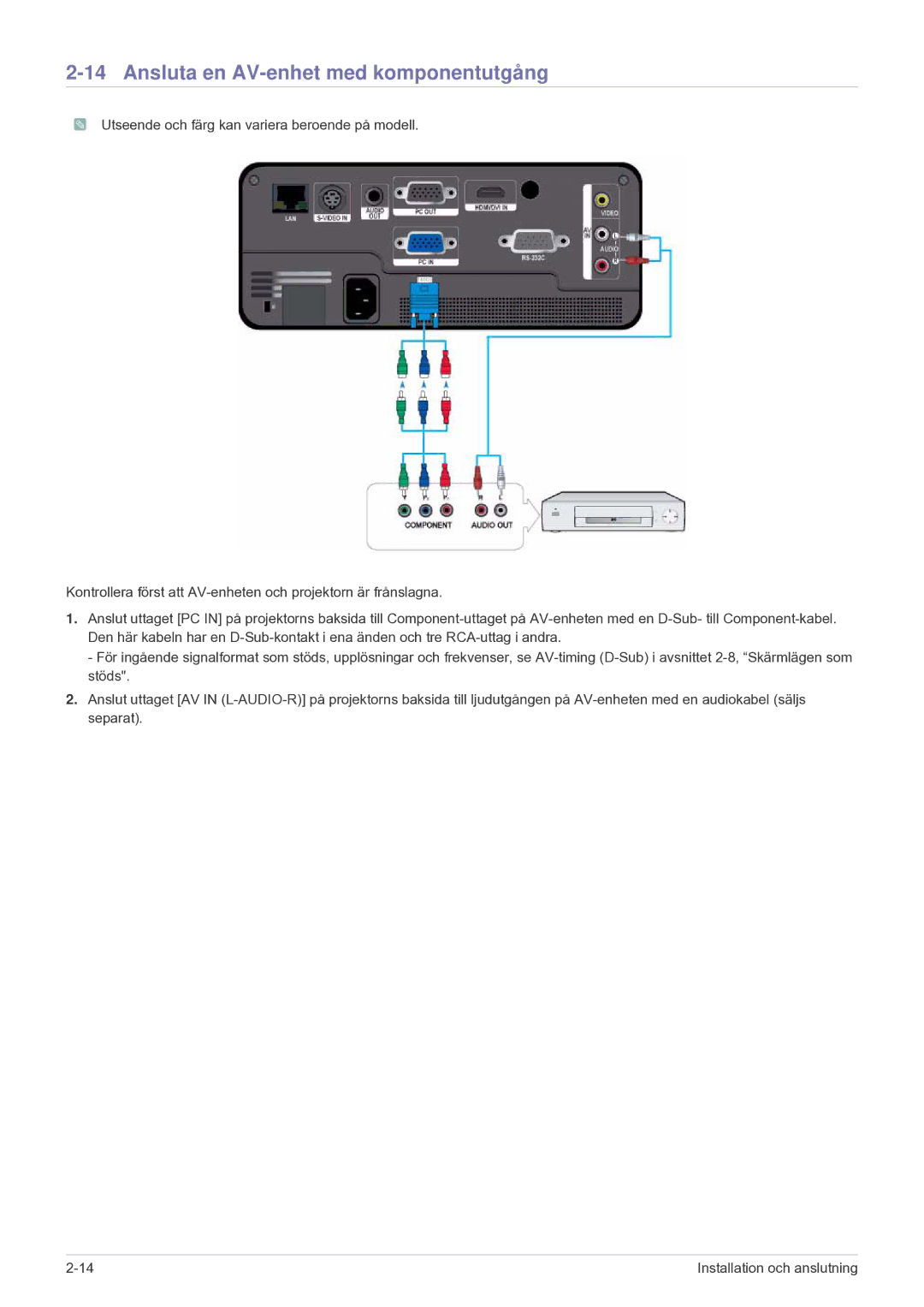 Samsung SP1005XWX/EN, SP1055XWX/EN manual Ansluta en AV-enhet med komponentutgång 