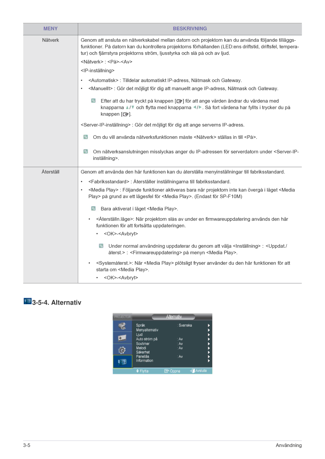 Samsung SP1055XWX/EN, SP1005XWX/EN manual Alternativ 