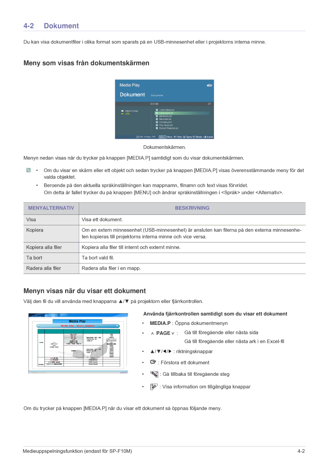 Samsung SP1005XWX/EN, SP1055XWX/EN Dokument, Meny som visas från dokumentskärmen, Menyn visas när du visar ett dokument 