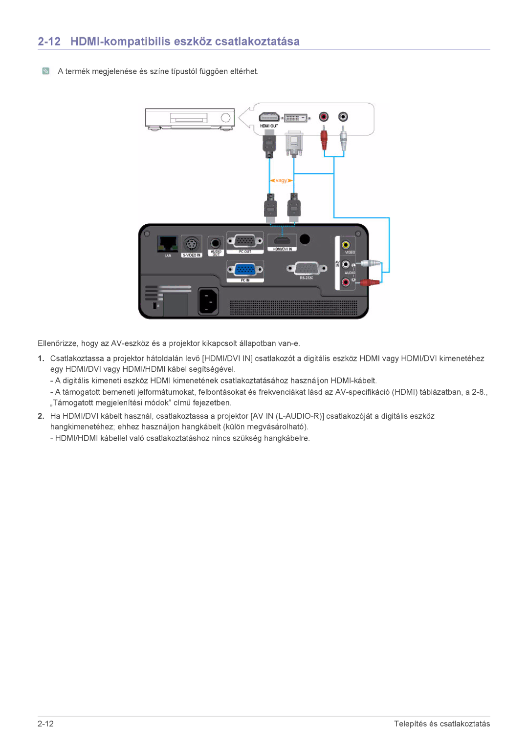 Samsung SP1005XWX/EN, SP1055XWX/EN manual HDMI-kompatibilis eszköz csatlakoztatása 