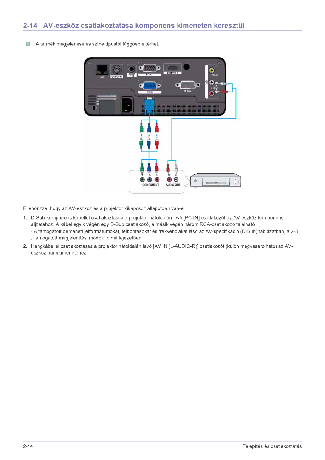 Samsung SP1005XWX/EN, SP1055XWX/EN manual AV-eszköz csatlakoztatása komponens kimeneten keresztül 