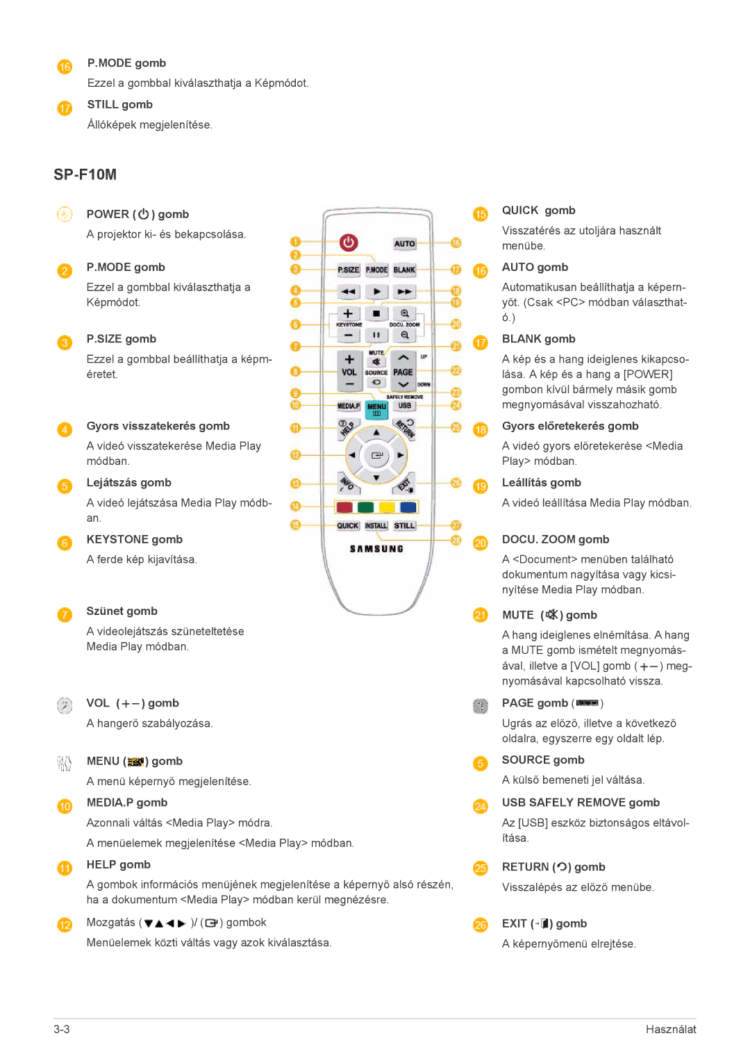 Samsung SP1005XWX/EN Mode gomb, Still gomb, Gyors visszatekerés gomb, Lejátszás gomb, Szünet gomb, MEDIA.P gomb, Help gomb 