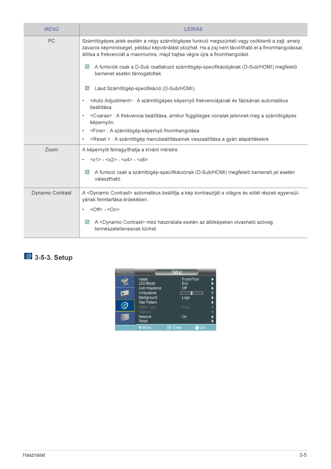 Samsung SP1005XWX/EN, SP1055XWX/EN manual Setup 