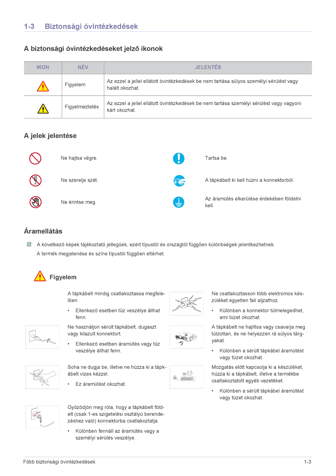 Samsung SP1005XWX/EN, SP1055XWX/EN manual Biztonsági óvintézkedéseket jelző ikonok, Jelek jelentése, Áramellátás 