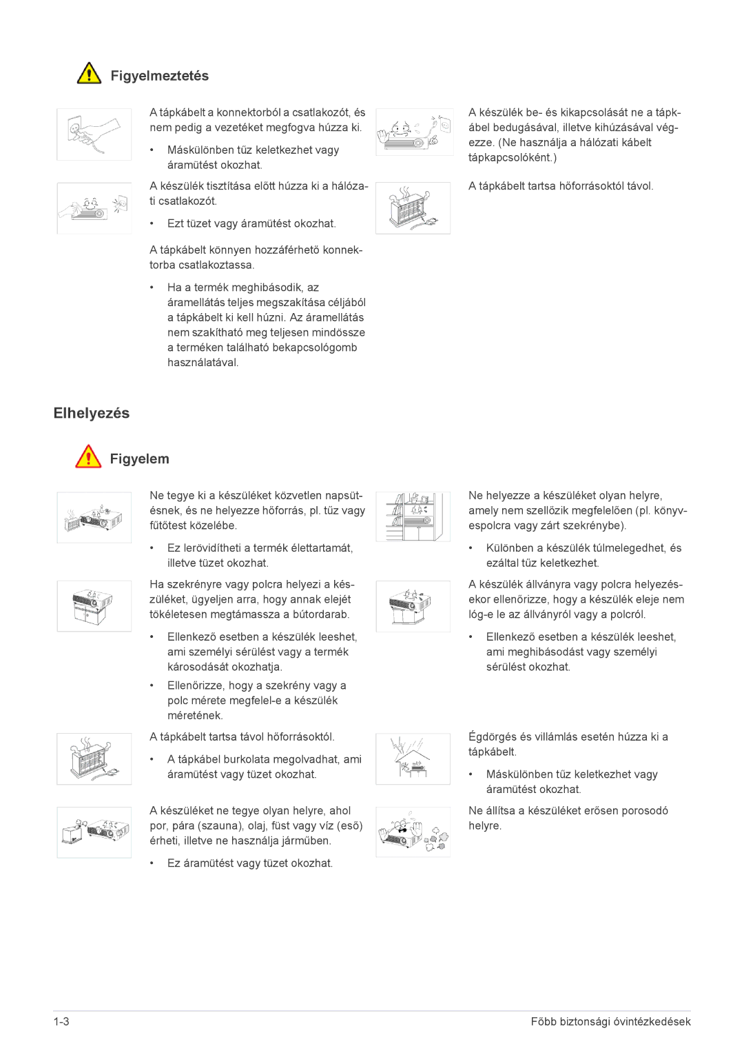 Samsung SP1055XWX/EN, SP1005XWX/EN manual Elhelyezés, Figyelmeztetés 