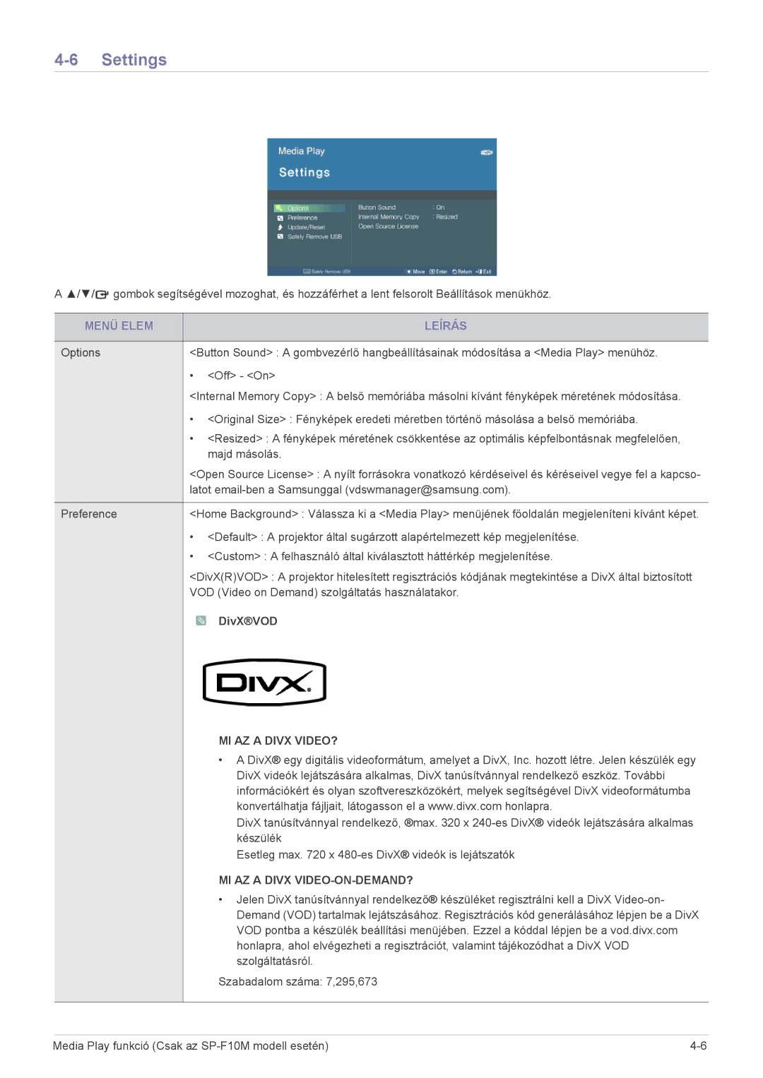 Samsung SP1005XWX/EN, SP1055XWX/EN manual Settings, DivXVOD 