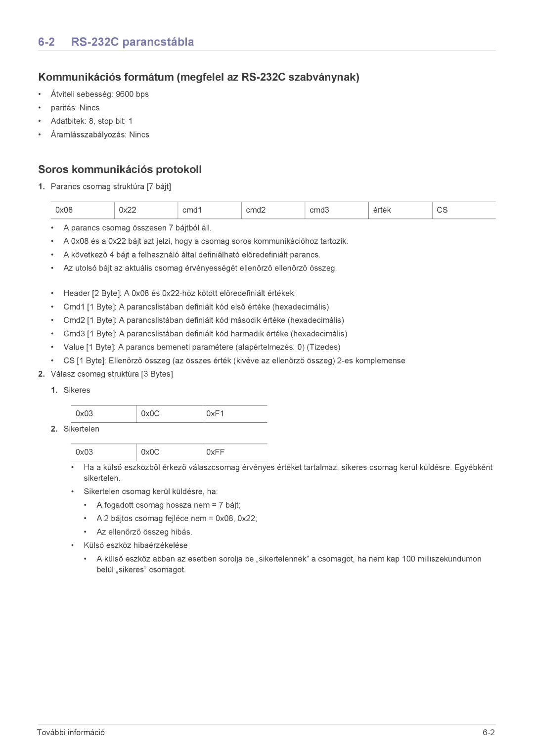 Samsung SP1005XWX/EN, SP1055XWX/EN manual RS-232C parancstábla, Kommunikációs formátum megfelel az RS-232C szabványnak 