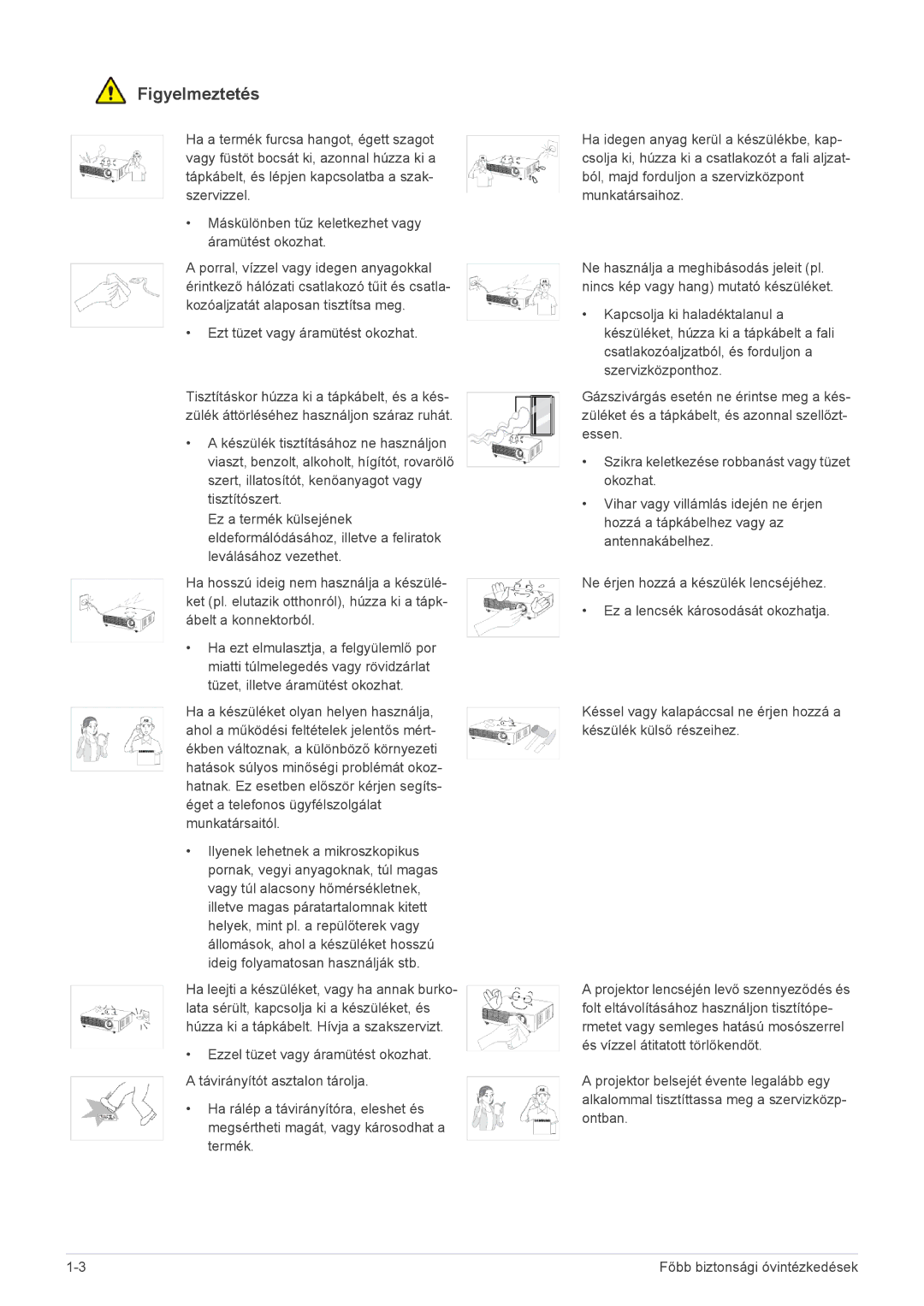 Samsung SP1055XWX/EN, SP1005XWX/EN manual Figyelmeztetés 