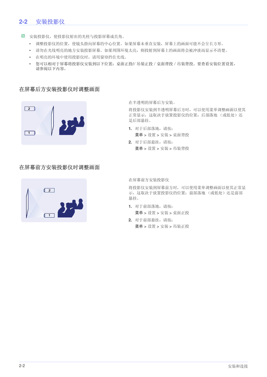 Samsung SP1055XWX/EN, SP1005XWX/EN manual 2安装投影仪, 在屏幕后方安装投影仪时调整画面, 在屏幕前方安装投影仪时调整画面 