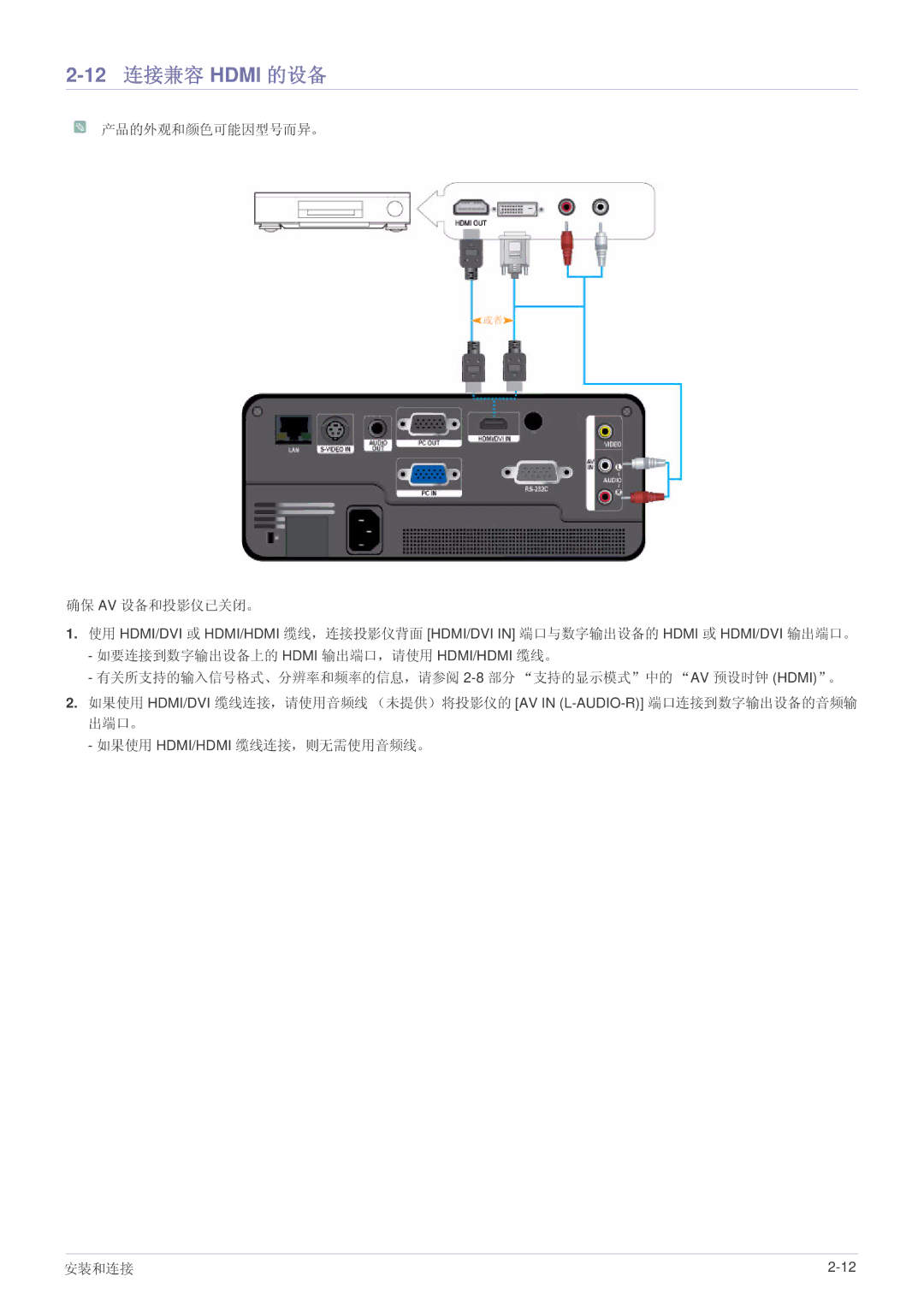 Samsung SP1055XWX/EN, SP1005XWX/EN manual 12 连接兼容 Hdmi 的设备, 产品的外观和颜色可能因型号而异。 确保 Av 设备和投影仪已关闭。 