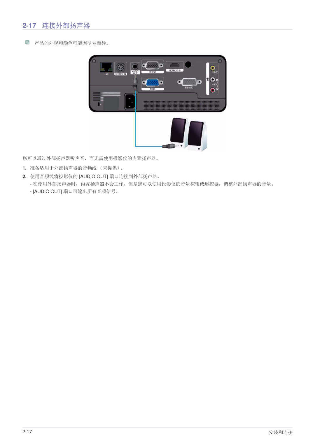 Samsung SP1005XWX/EN, SP1055XWX/EN manual 17连接外部扬声器 