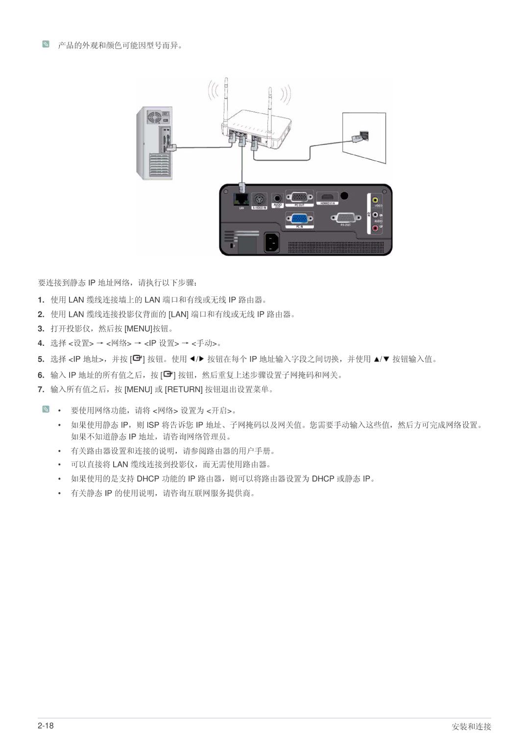 Samsung SP1005XWX/EN, SP1055XWX/EN manual 