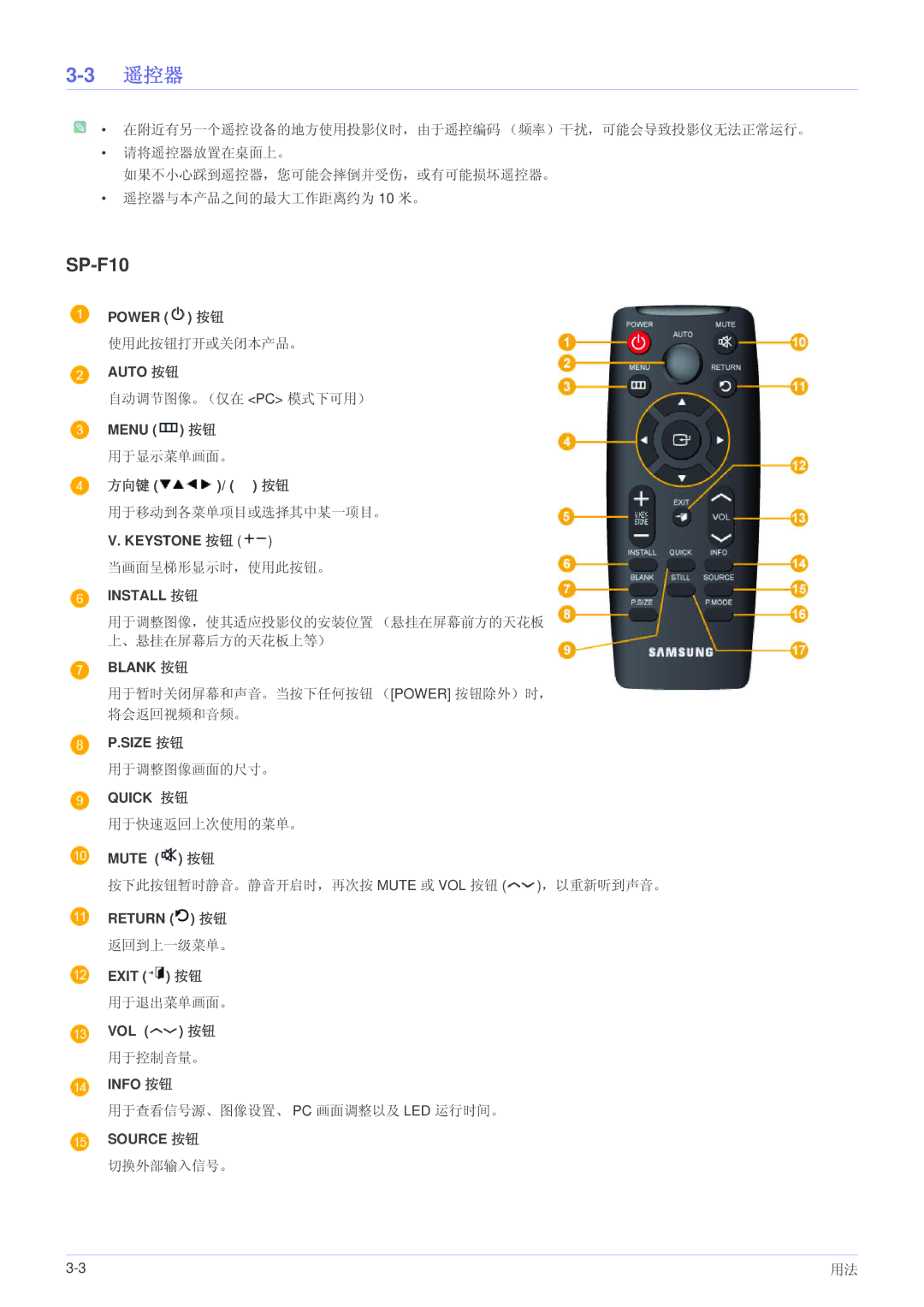 Samsung SP1005XWX/EN, SP1055XWX/EN manual 遥控器, SP-F10 