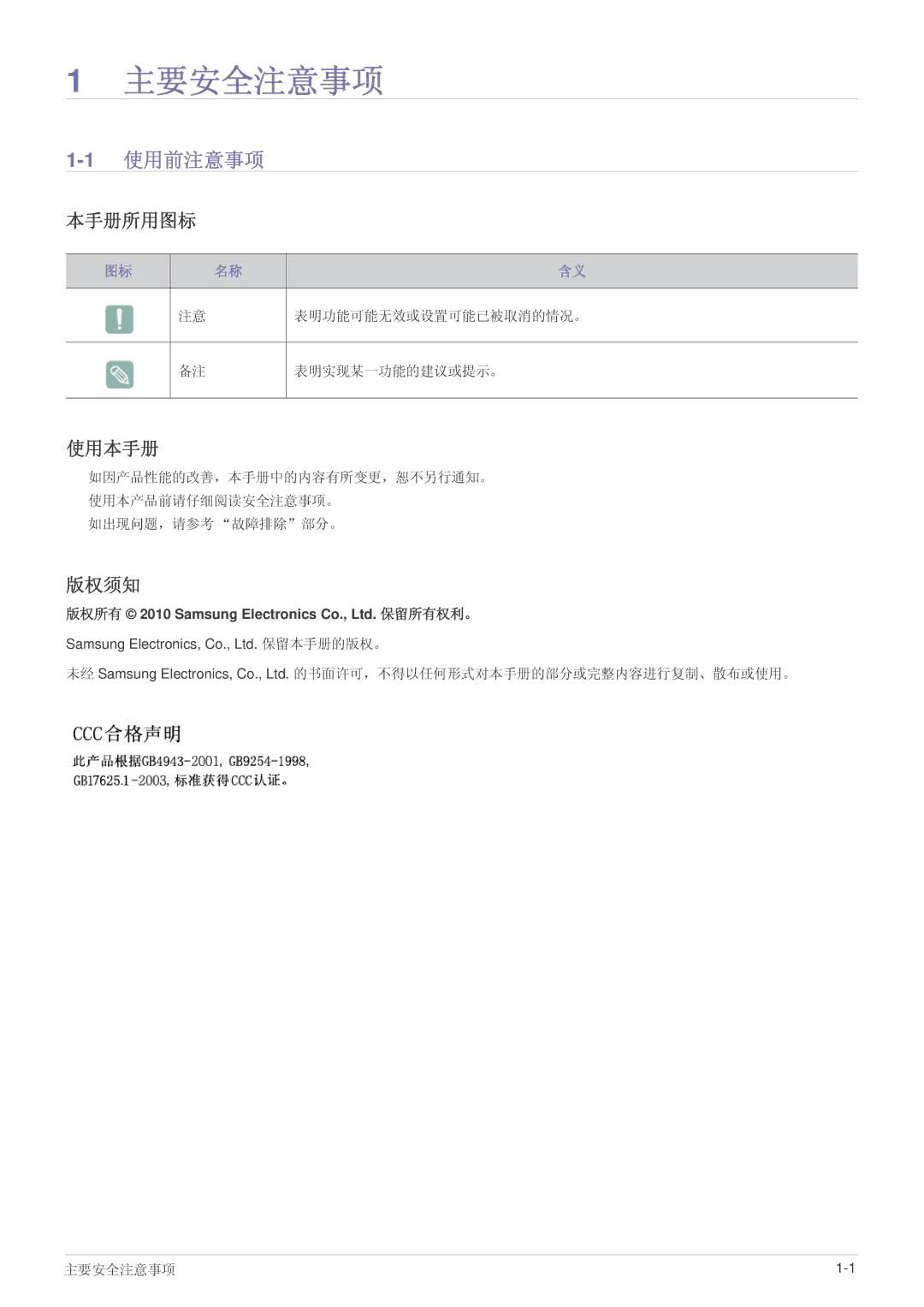 Samsung SP1005XWX/EN, SP1055XWX/EN manual 1使用前注意事项, 本手册所用图标, 使用本手册, 版权须知 