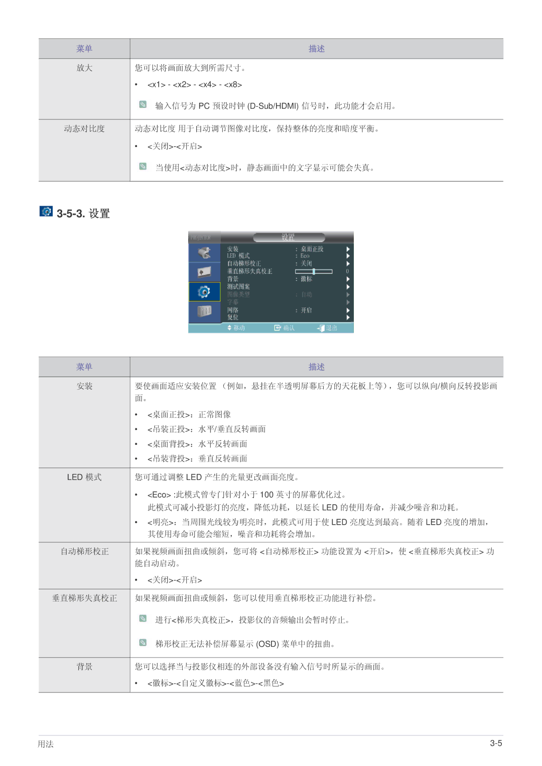 Samsung SP1005XWX/EN, SP1055XWX/EN manual 3. 设置 