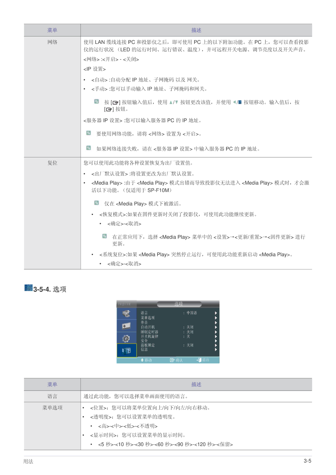 Samsung SP1005XWX/EN, SP1055XWX/EN manual 4. 选项 