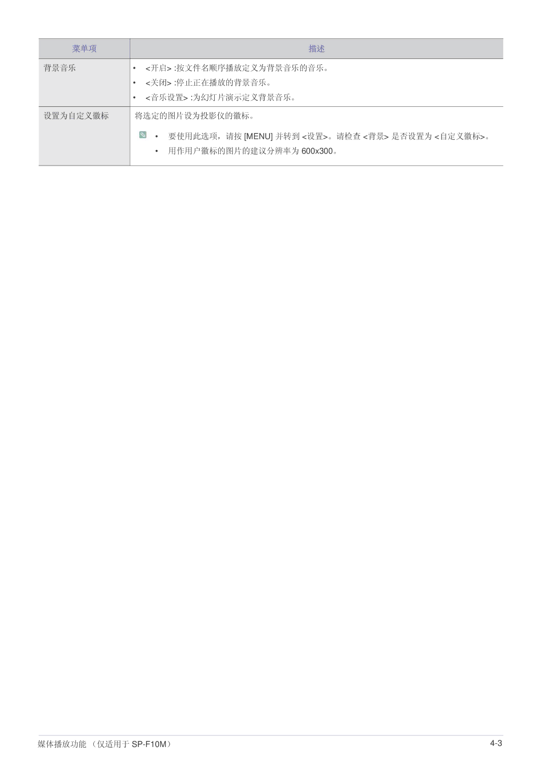 Samsung SP1005XWX/EN, SP1055XWX/EN manual 菜单项 