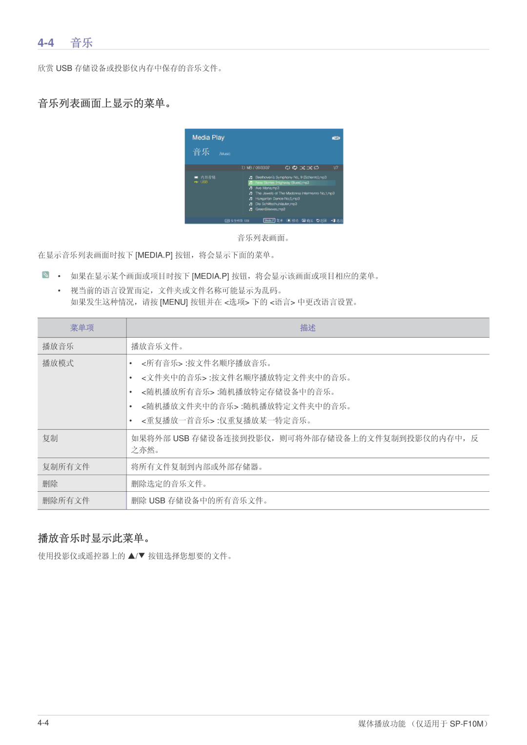 Samsung SP1055XWX/EN, SP1005XWX/EN manual 音乐列表画面上显示的菜单。, 播放音乐时显示此菜单。, 欣赏 Usb 存储设备或投影仪内存中保存的音乐文件。 