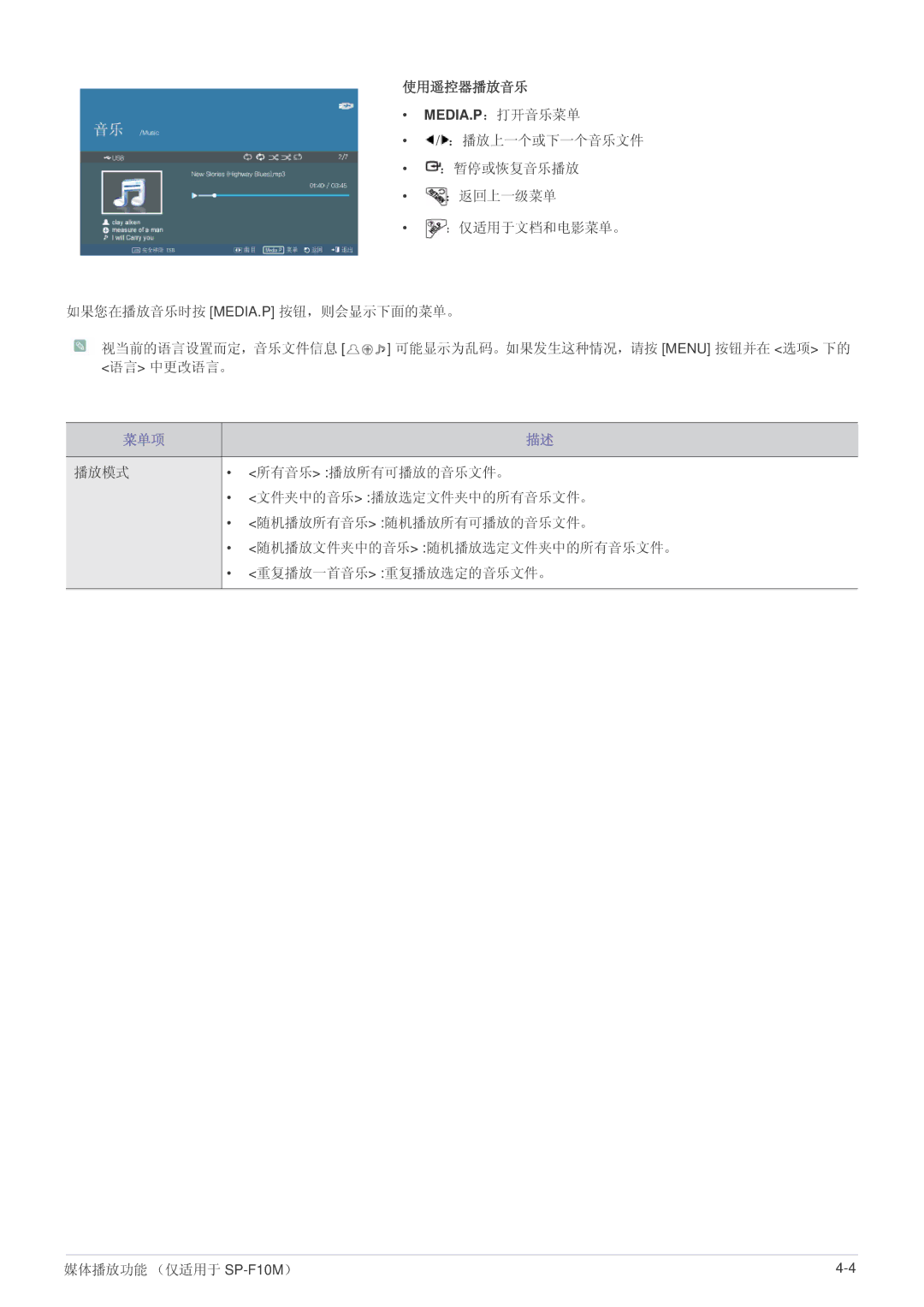 Samsung SP1005XWX/EN, SP1055XWX/EN manual 使用遥控器播放音乐, Media.P：打开音乐菜单 